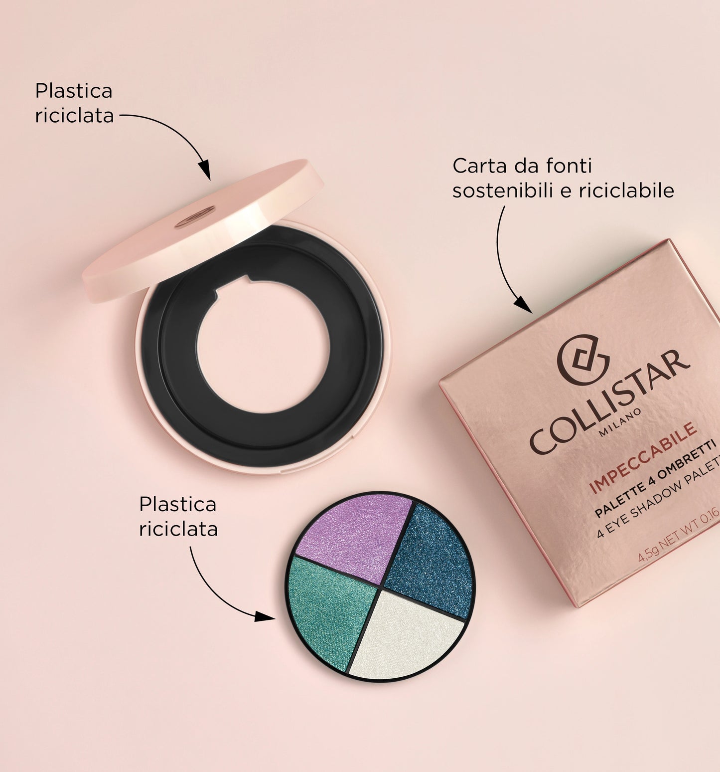 IMPECCABILE PALETTE 01 MILANO VIBES